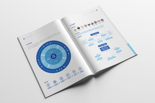 畫冊(cè)印刷  第6張