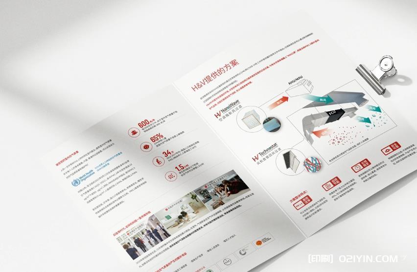 選擇上海宣傳單印刷的理想紙張：從品質(zhì)到效果全方位考慮  第1張