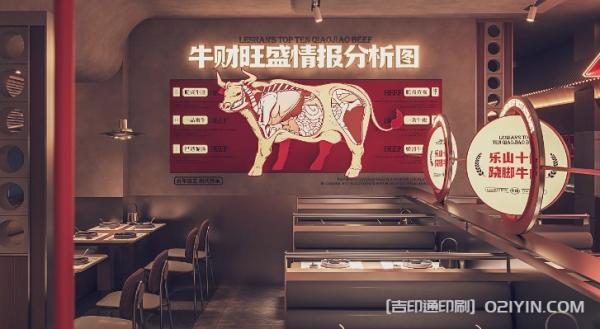 火鍋店戶外招牌燈箱海報(bào)印刷  第5張